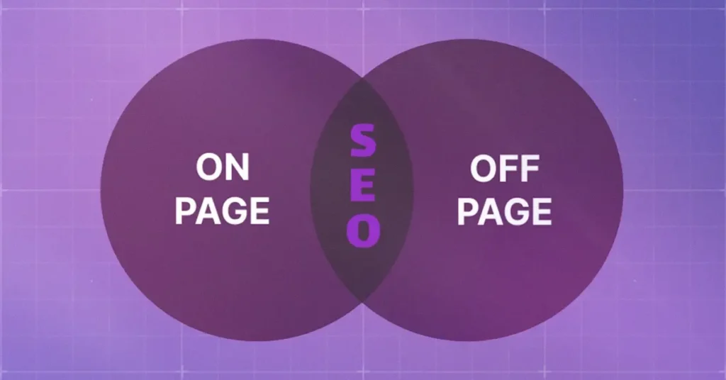 on-page და off-page ოპტიმიზაცია